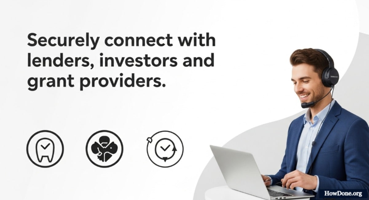 Future of FindFundsPortal com